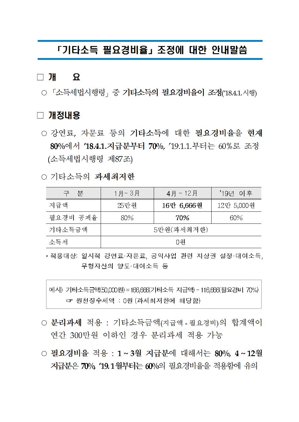 기타소득 필요경비율 조정 안내001